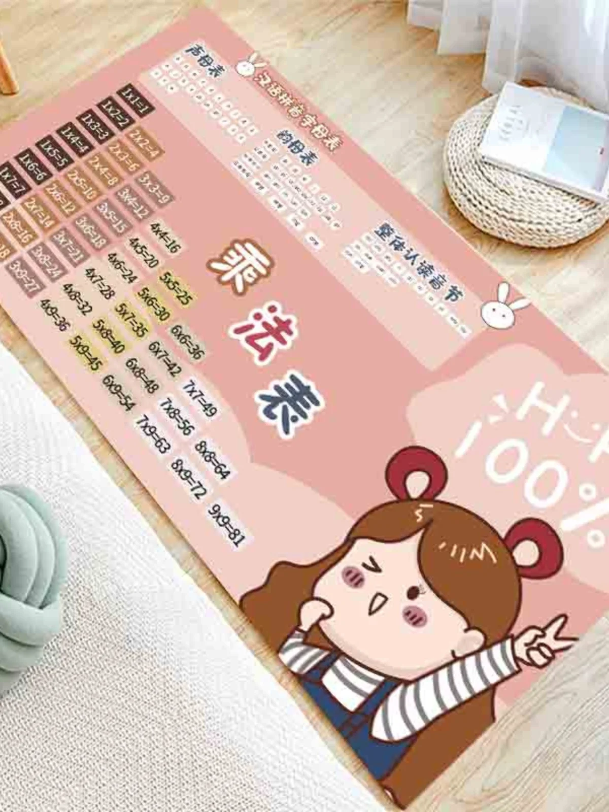 可愛いキャラクターの学習用カーペット：0歳から3歳まで使える知育玩具としての空間設計