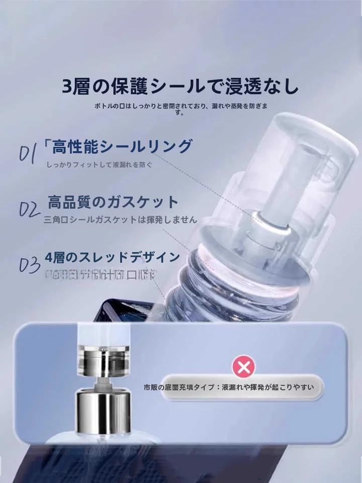 高級ガラス製携帯用香水ボトル【漏れ防止・旅行用・スプレーボトル】