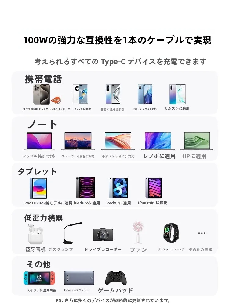 デュアルType-Cデータケーブル【100W高出力・タブレット・スマホ対応】