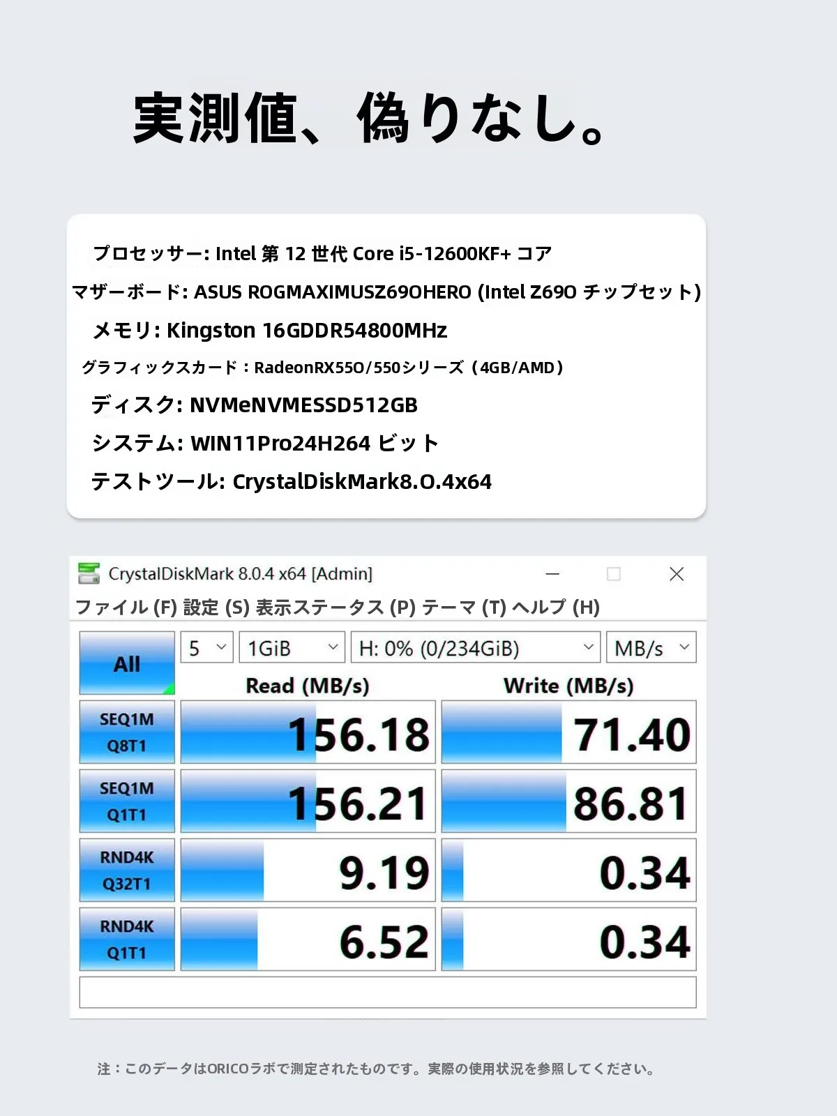 Orico CB05 USBメモリ：Type-Cデュアルインターフェースで高速データ移動とセキュリティ対策を実現
