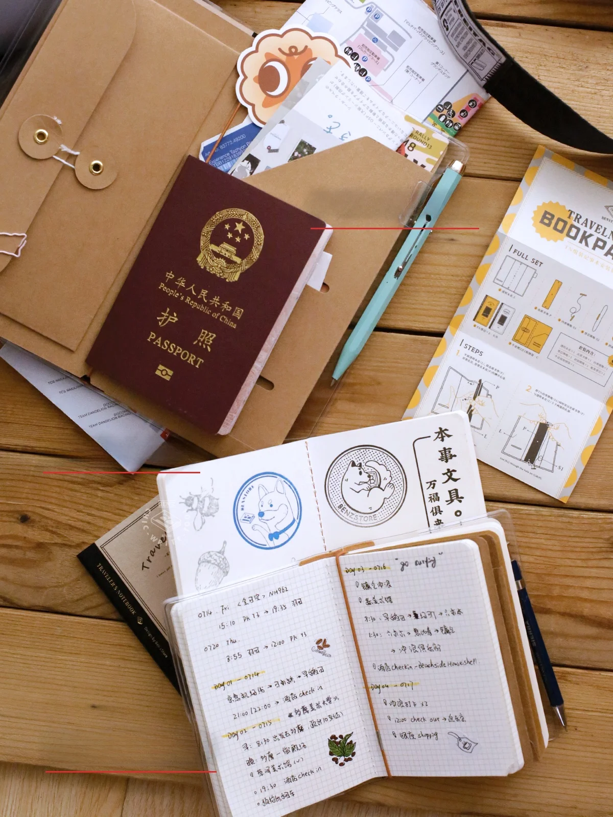 旅行グッズ プレゼント にぴったりな「透明なTNパスポートケース」は、本当に価値があるのか？