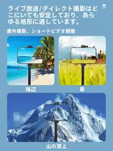 三合一撮影用スマホスタンド【自撮り用・オート調光・デスクトップ】（セットアップ対応）