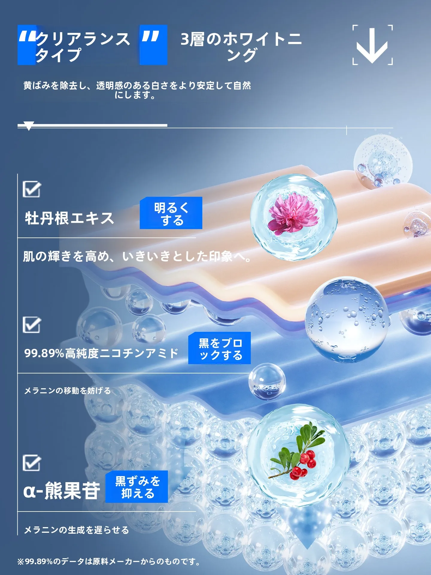 男性用美白洗顔料H＆E：アミノ酸配合でさっぱりかつ保湿の洗面乳