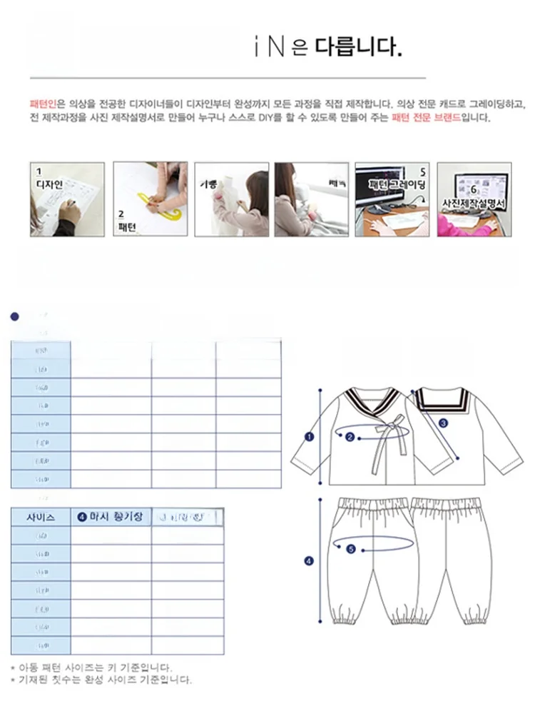 子供用海軍風デザイン手作りセ  ット：韓国輸入オリジナルの着用シーンと生地特性