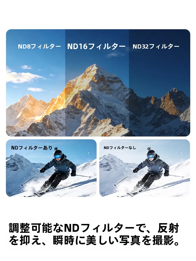 カメラの選び方を知る：5つの実用アイテムで、あなたの生活に合うカメラライフを構築する方法は？