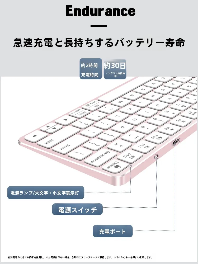iPad ショートカットキーを効率化するには？実はキーボードが鍵！