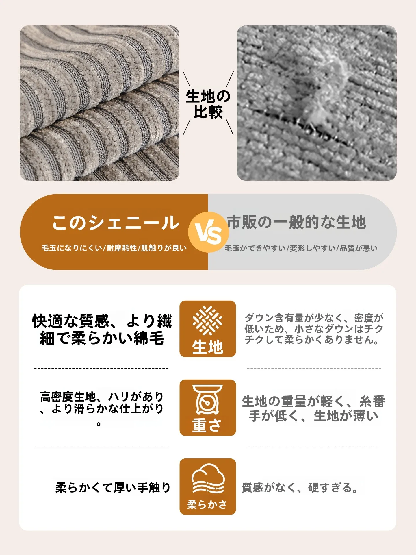ソファマットを選ぶときに迷うのは、滑り止め機能の有無ですか？