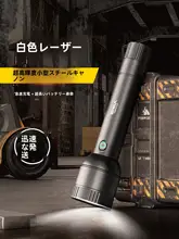 超高輝度ポータブル充電式LED懐中電灯【屋外用・強力・ミニサイズ・作業灯】