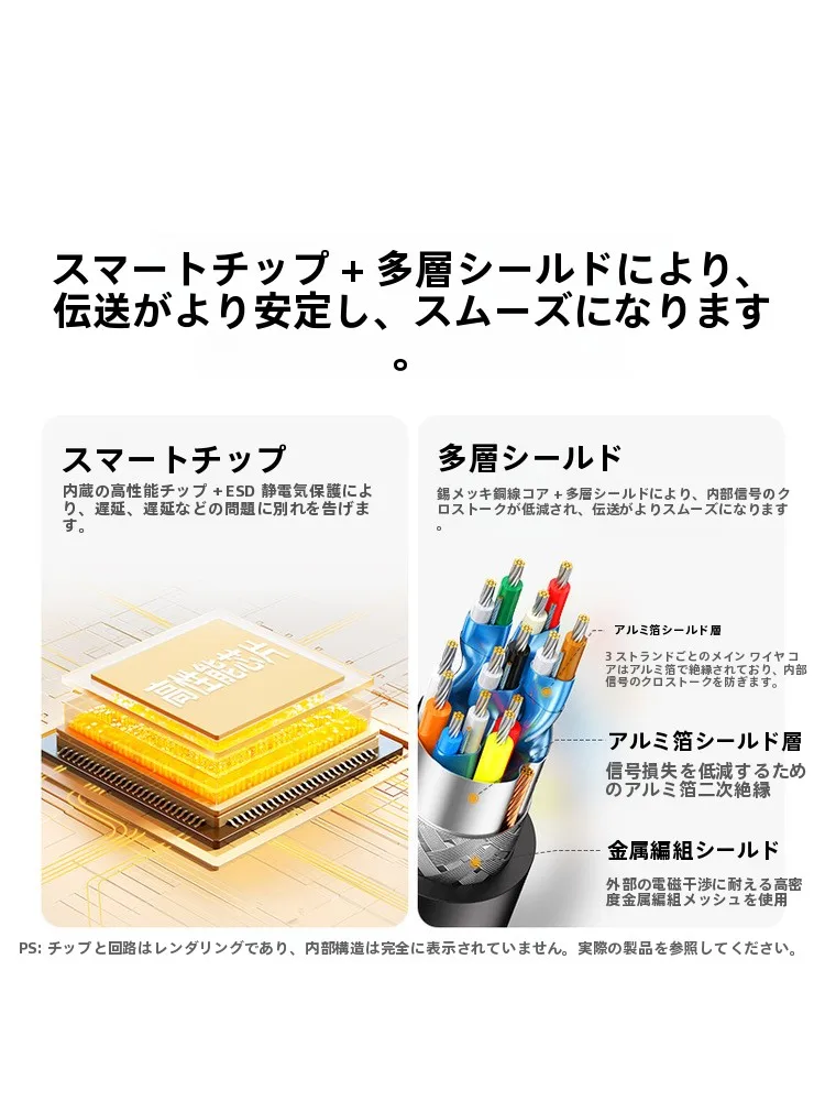 USB-C HDMI変換アダプタ：4K/60Hz高解像度でテレビに接続する最適な選択