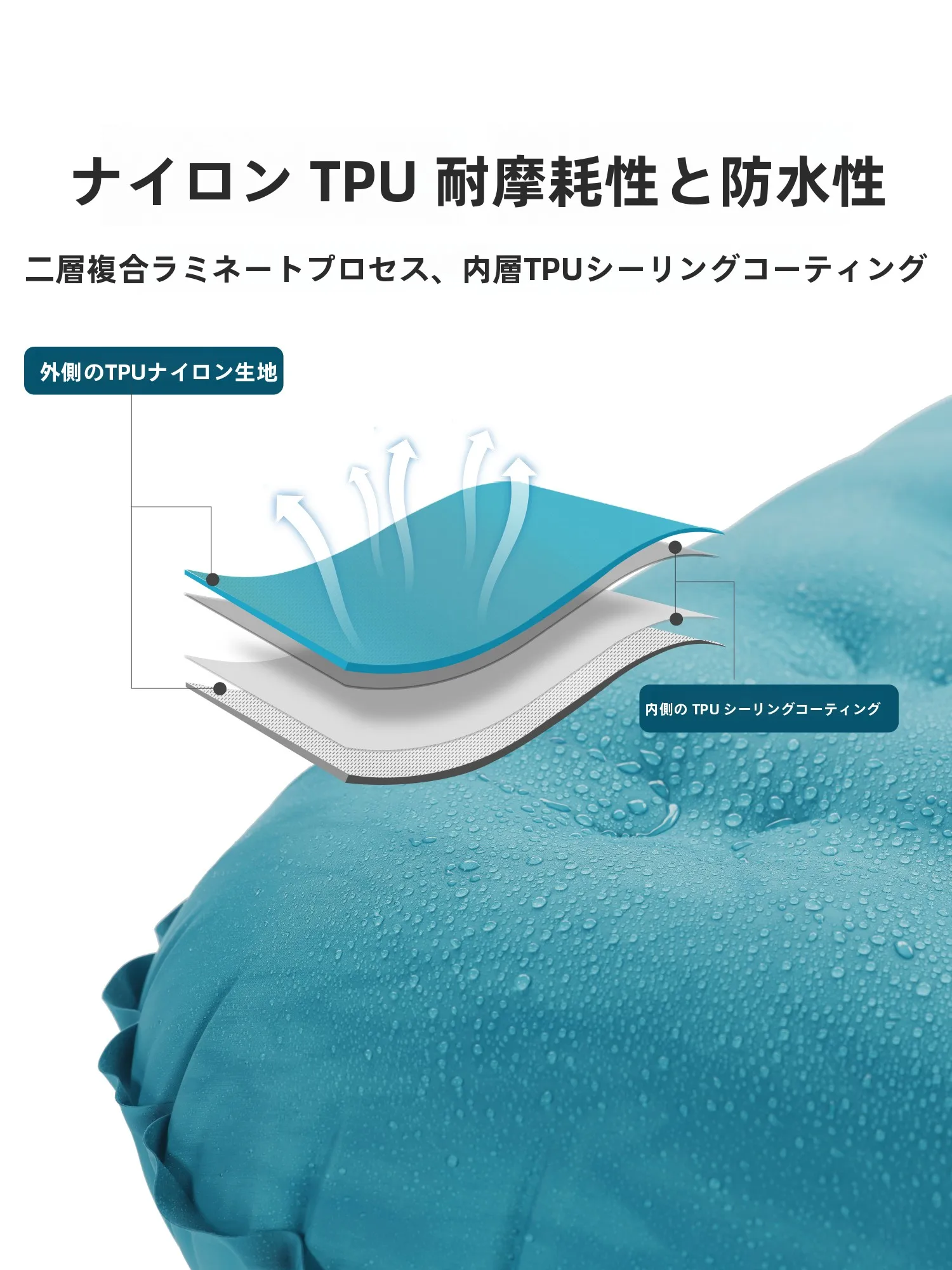 セルフインフレートマットを選ぶべきタイミングは？