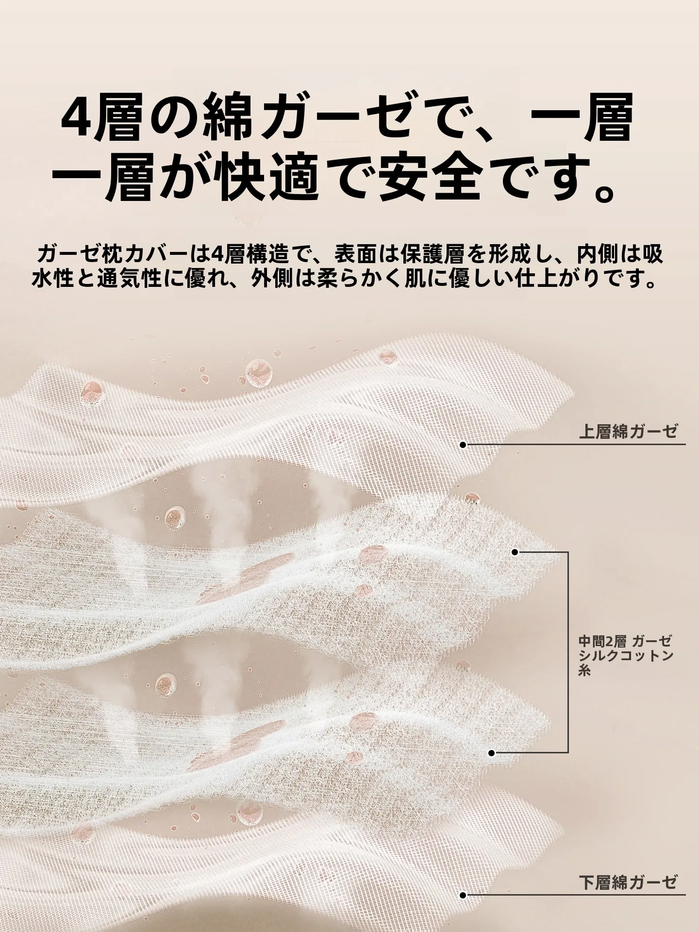 ひんやりな夜をどう選ぶ？タオル地 枕 カバー と 純綿ガーゼの違いを知れば、ぐっすり眠れる
