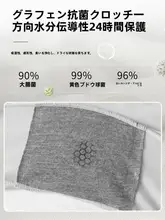 高機能 レディース夏用 インナー安全パンツ【高腰・ウエストシェイプ・薄手タイプ・二重構造】