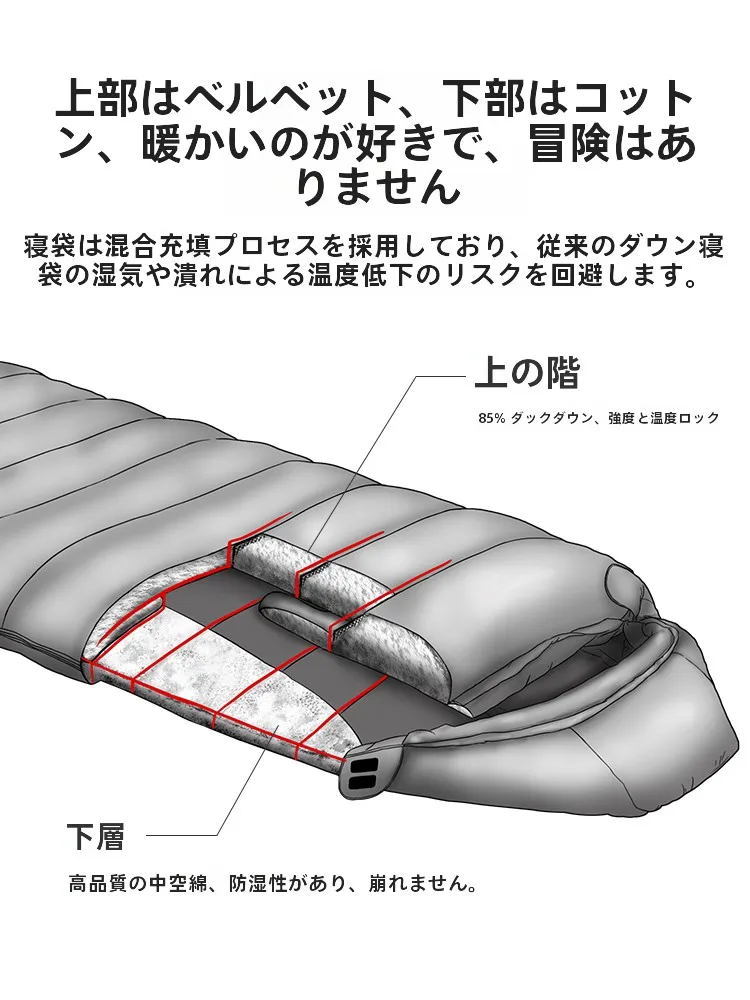 11月キャンプで寒さに負けないための「防寒対策」は、これひとつで解決できる？
