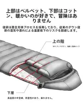 大人用ダックダウンシュラフ【冬用・キャンプ用・防寒・-10℃対応・厚手】