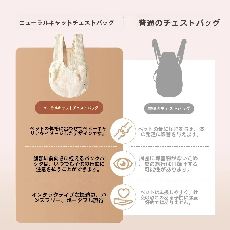 犬用通気性リュックサック：外出シーンでの小型犬対応と大容量設計の実用性
