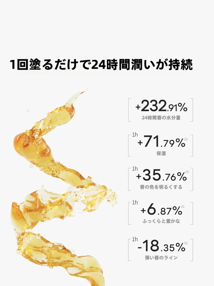 保湿リップオイル【水分補給・乾燥防止】