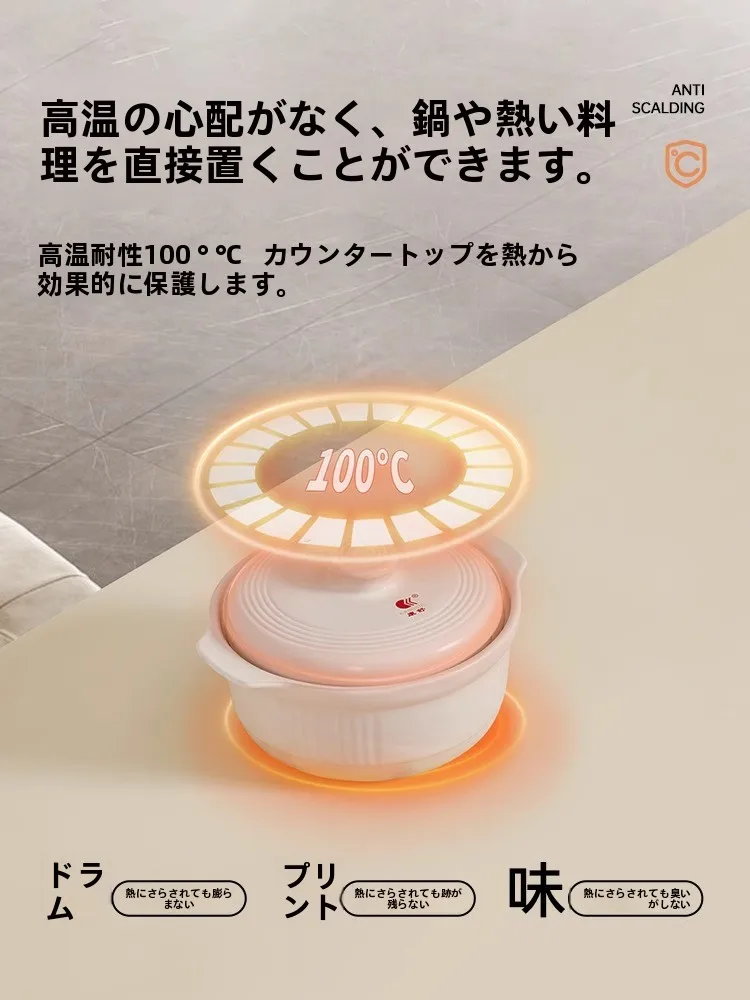 キッチンカウンター用シリコン保護フィルム：耐熱・防水・油汚れ防止の実用性と設置ガイド