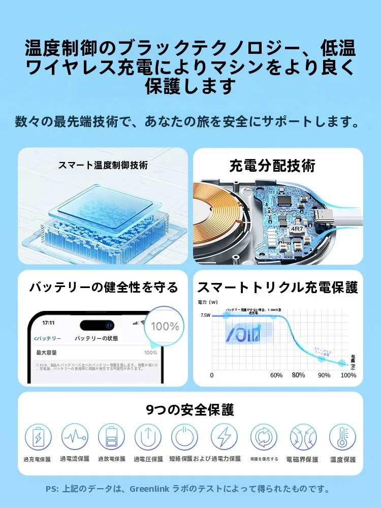車載マグネットワイヤレス充電器CD255：Apple MagSafe対応のエアコン通風口設置実用性解析