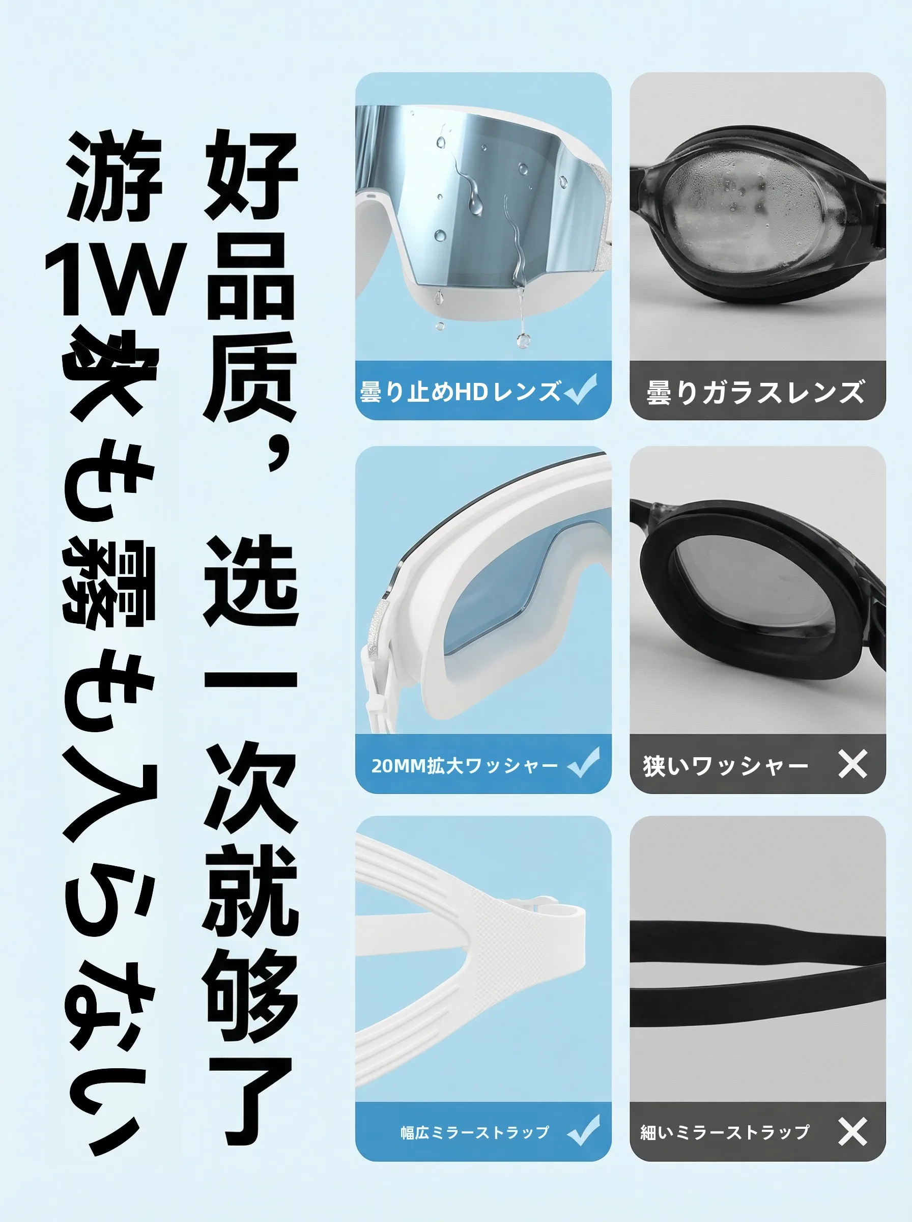 防曇防水プロフェッショナルスイミングゴーグル：近視対応・高精細レンズで水泳シーンを最適化