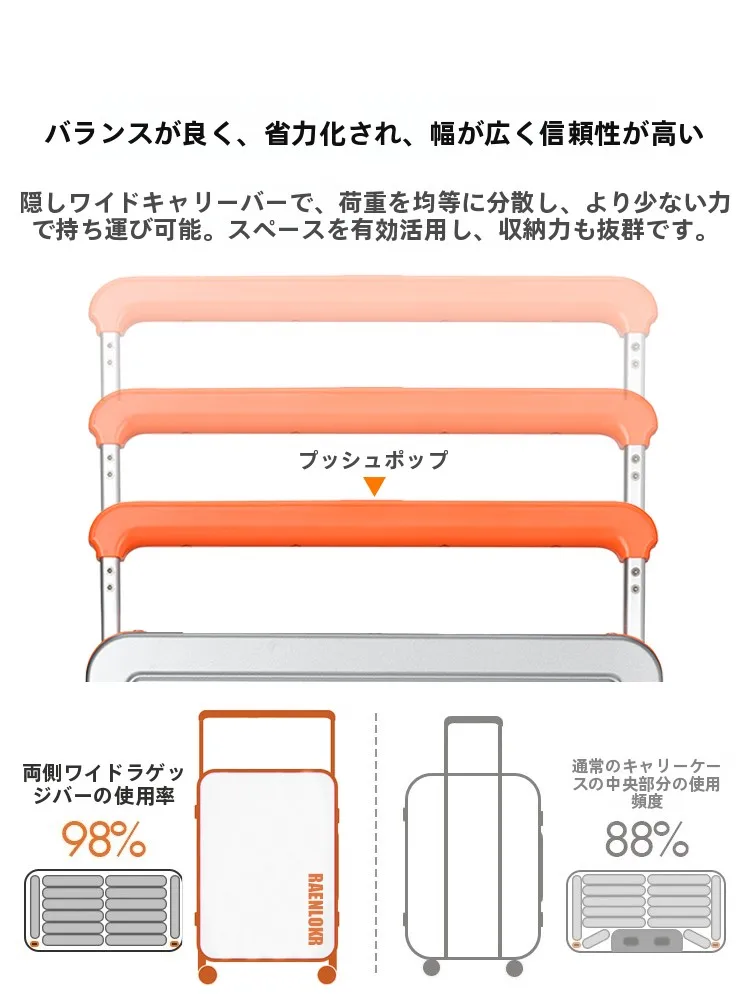キャリーオンバッグとしての20インチトランクケース：機内持ち込みに最適な設計と安全性の実証
