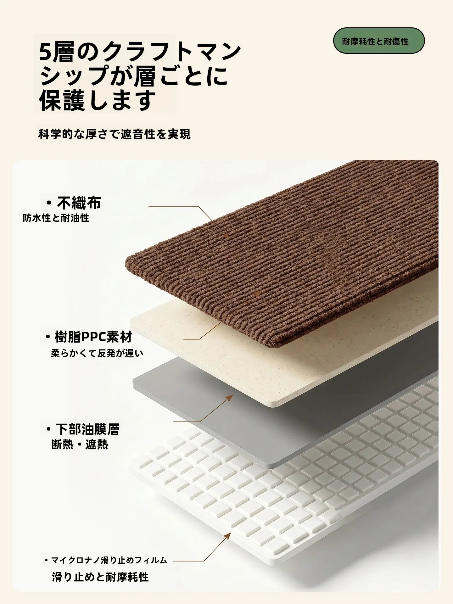 ナフコラグマットの特徴と実用性：防滑・耐久性・清掃性を徹底解説