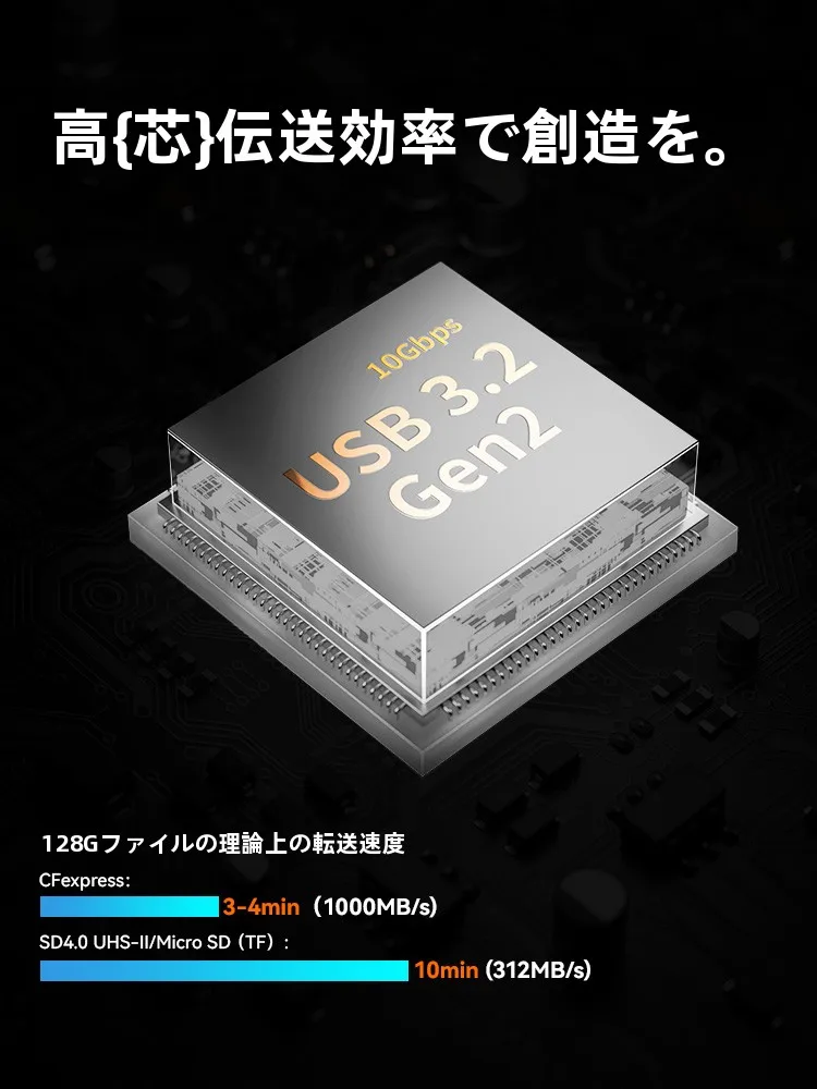 スマホでSDカードを読み取るには？多機能カードリーダーが本当に役立つ理由とは？