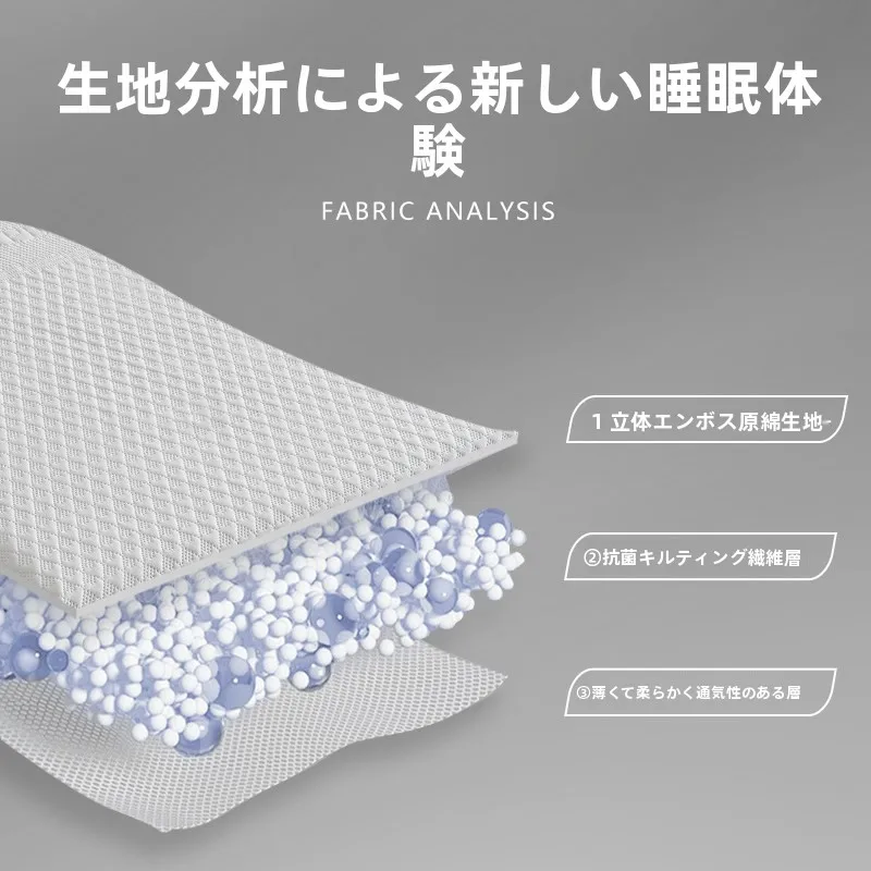 敷きパッド一体型ボックスシーツは本当に必要？その効果と選び方を徹底解説