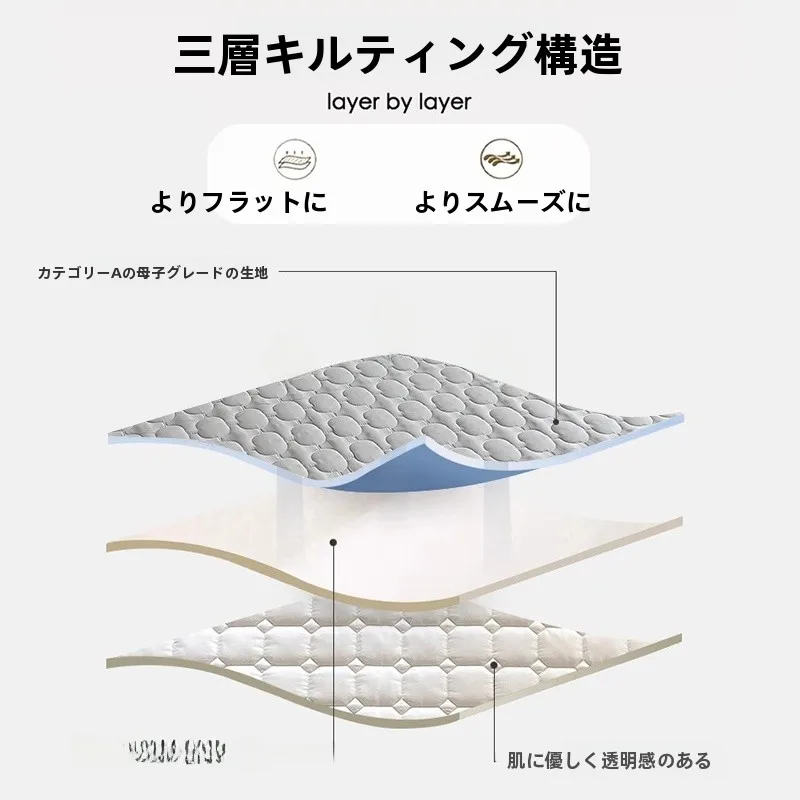 布団滑り止めの効果とは？全周ゴム仕様でマットレスがずれない実証データ