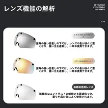 自転車用ヘルメットバイザー【マグネット式・調光レンズ・昼夜兼用】