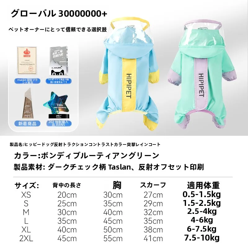 中型犬用防水全包型レインコート：タッディ・柴犬向けの通気性と防水性を実証