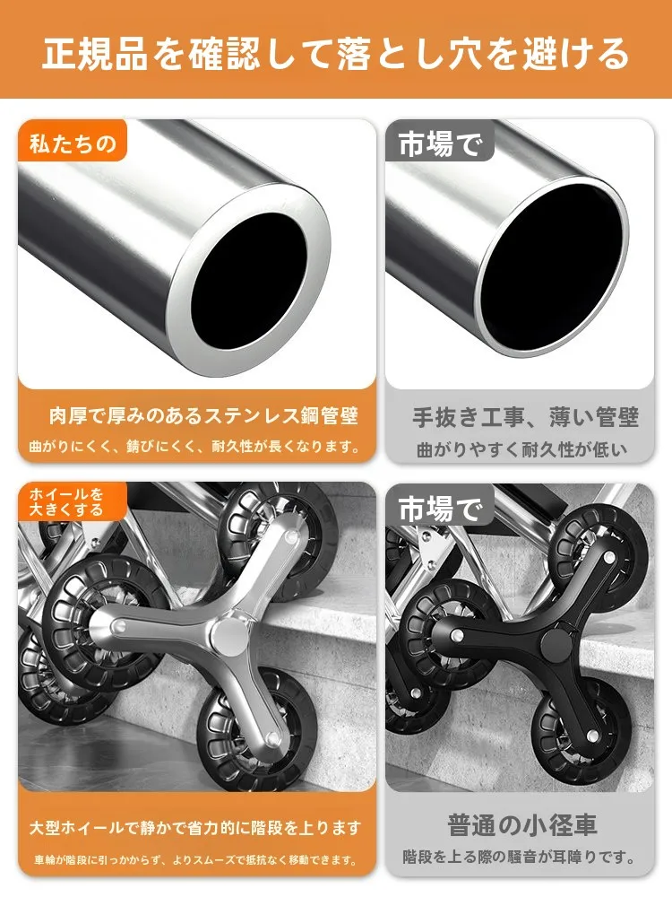 カゴ バスケット を選ぶべきタイミングは？高齢者でも安心できる「折りたたみ式ショッピングカート」の本当の価値とは