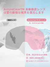 VECTOR マグネット式スキーゴーグル【滑り止め・防曇・男女兼用】