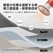 広いリビング用防音マット【安全・環境に優しい・厚手・滑り止め・ウォッシャブル】（セットアップ対応）