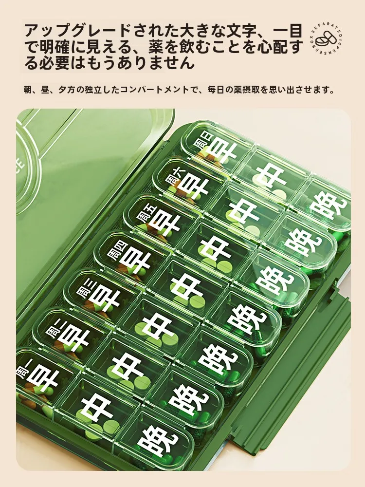 一人暮らしのQOLを上げるため、薬の管理に欠かせないアイテムは？