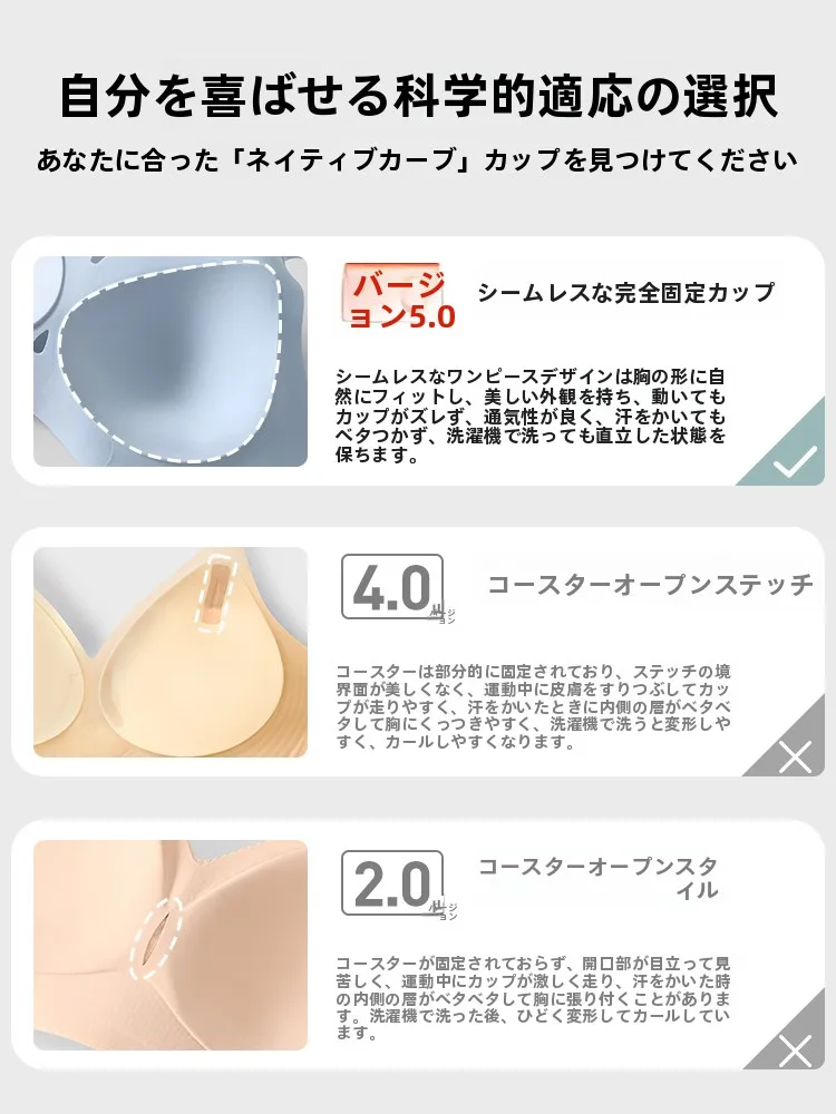 胸が垂れないブラを選ぶときに迷うなら、これで解決できる？