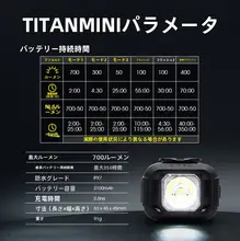 折りたたみ式自転車用フロントライト【スマート・700ルーメン・5色展開】