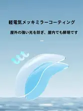 プロ用防水防曇競技用スイミングゴーグル【強光カット・穴あけ不要】
