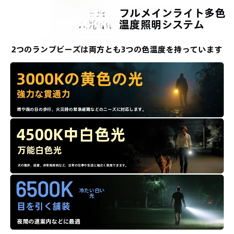 EDC充電式ミニキーホルダーライト：コンパクトで多機能な日常ツールの実用性と性能解析