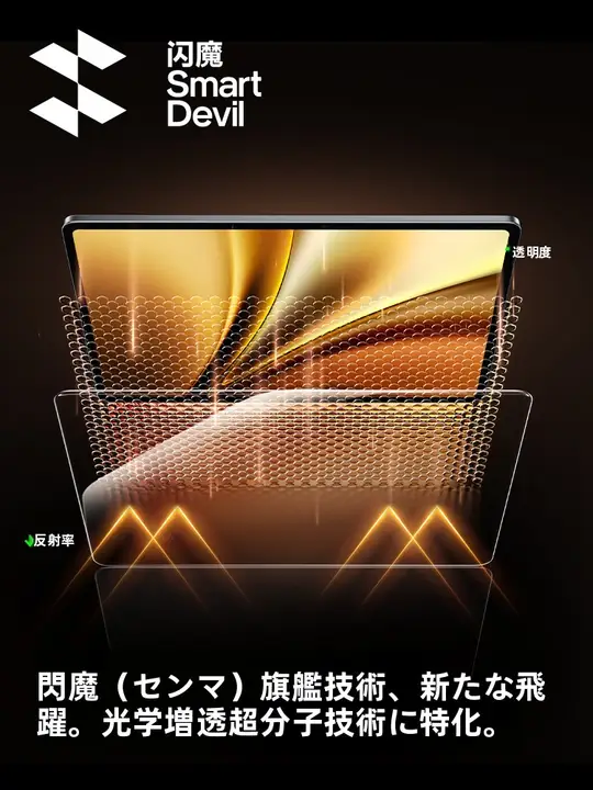 SmartDevil IQOOPAD6PRO対応 強化ガラス保護フィルム【13インチ・防塵設計】