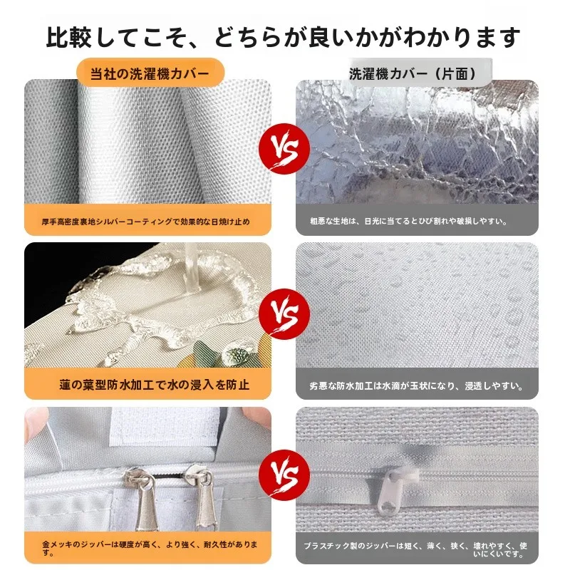 ドラム式洗濯機カバーをどう選ぶ？厚手・UVカットが実感できるアイテムを紹介