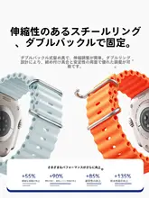ウォッチバンド Apple Watch用 シリコン フルオロラバー スポーツ オーシャンスタイル 耐水 ユニセックス