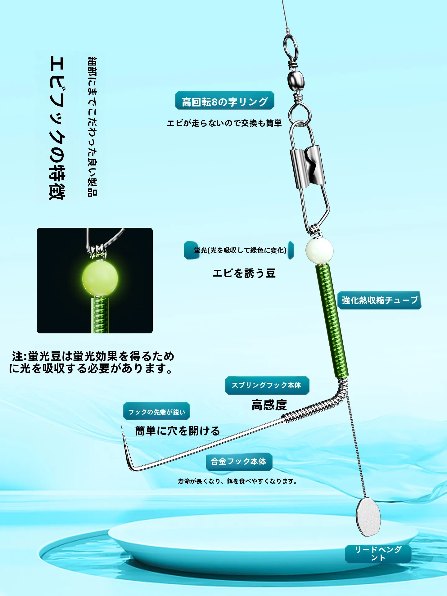 ルアー釣りの道具選びで迷うなら、エビ釣り針セットが実は最強？