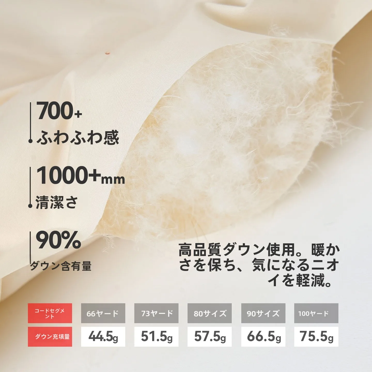 1歳 寝るときの冬服 どんなものいい？フード付き軽量羽毛ベビーオールインワンが解決する理由
