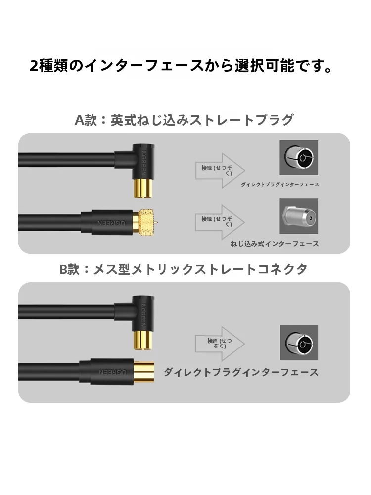 テレビアンテナケーブルを選ぶときに迷うのは、本当に何ですか？