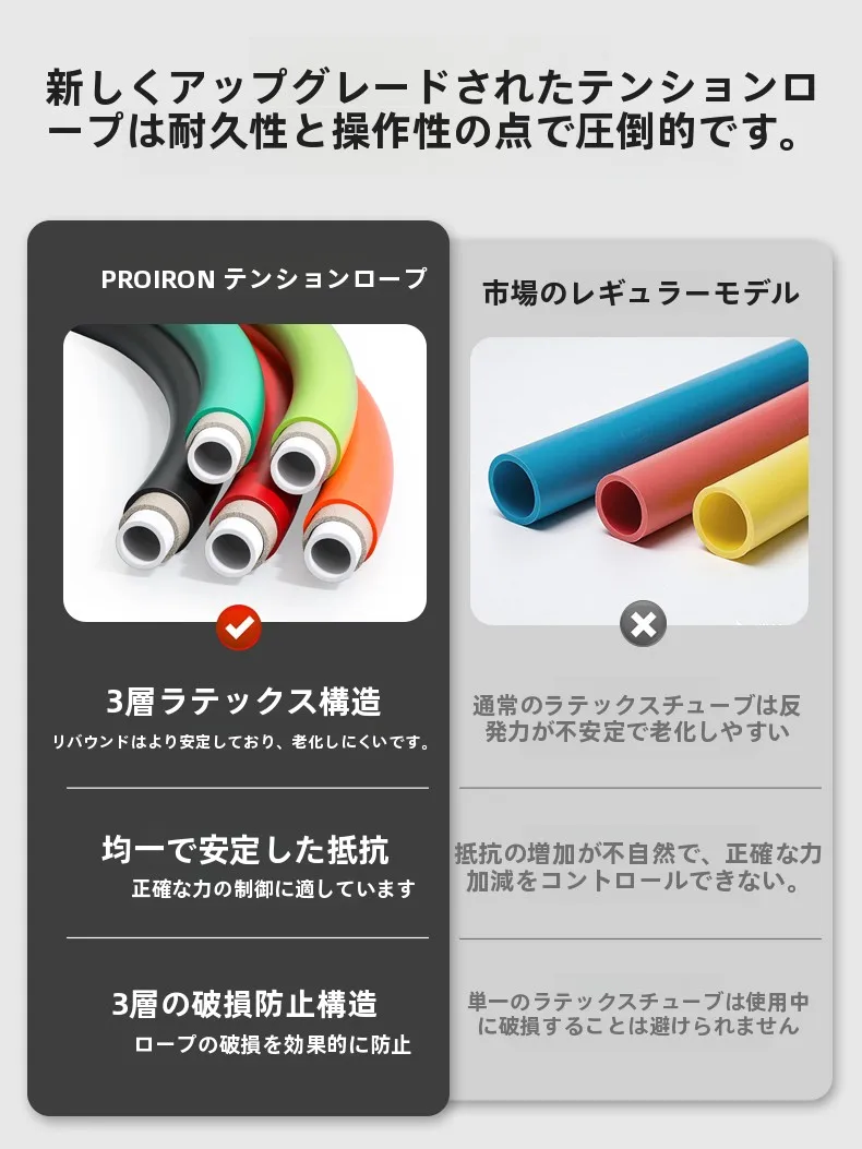 handy gym で背中を鍛えるなら、このラテックスバンドが最強？