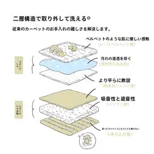 円形ラグ ペルシャ絨毯 パールフリース 厚手 フレンチスタイル 寝室 洗濯機洗い可能「CCF」
