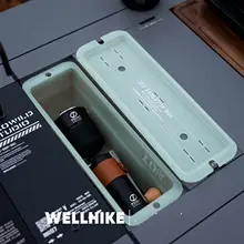 WELLHIKE 工業風ミニ収納ボックス【夜光・デスクトップ・アウトドアキャンプ用】