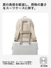 ファッションデザインのリュックサック【シンプルスタイル・パソコン用・スポーツラケット収納】