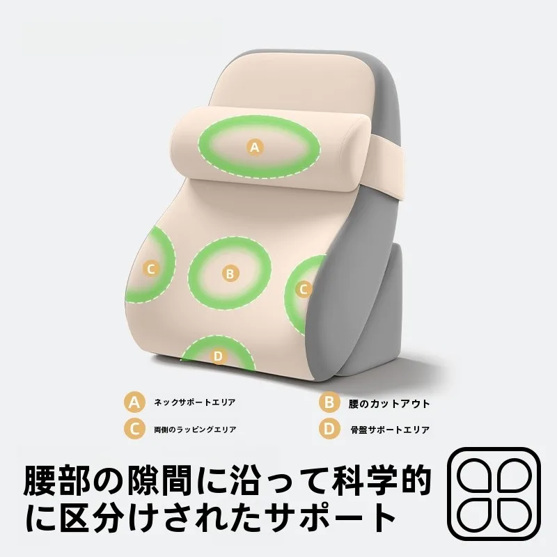 介護用品のクッション  を選ぶときに迷うのは、なぜ？