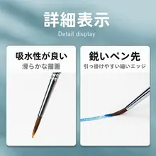 フェニックス画材 ナイロンライン描画筆【初心者向け・水彩・アクリル絵具用・セット】